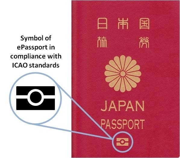 Japan Tourist Visa - Japan Tourist Visa From Dubai - Gav Consultants - 2024